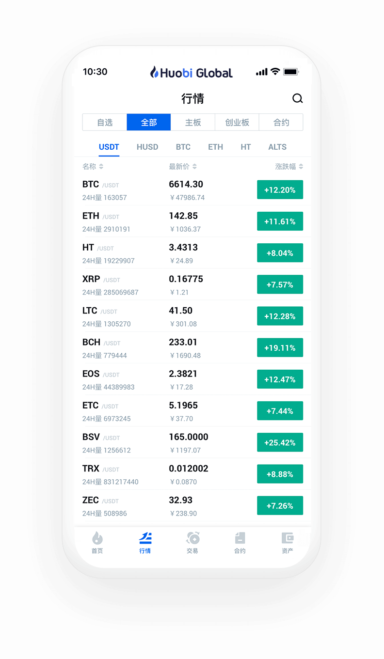火 币app官网登录